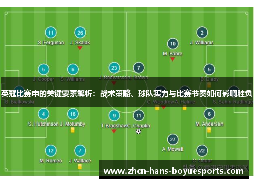 英冠比赛中的关键要素解析：战术策略、球队实力与比赛节奏如何影响胜负