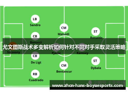 尤文图斯战术多变解析如何针对不同对手采取灵活策略
