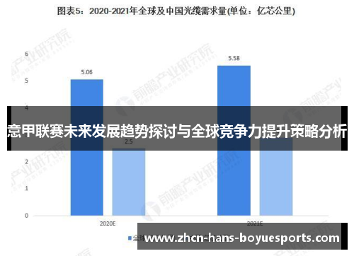 意甲联赛未来发展趋势探讨与全球竞争力提升策略分析