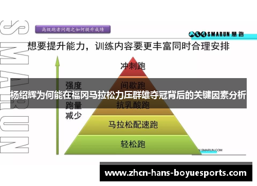 杨绍辉为何能在福冈马拉松力压群雄夺冠背后的关键因素分析