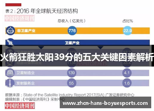 火箭狂胜太阳39分的五大关键因素解析