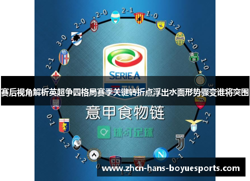 赛后视角解析英超争四格局赛季关键转折点浮出水面形势骤变谁将突围